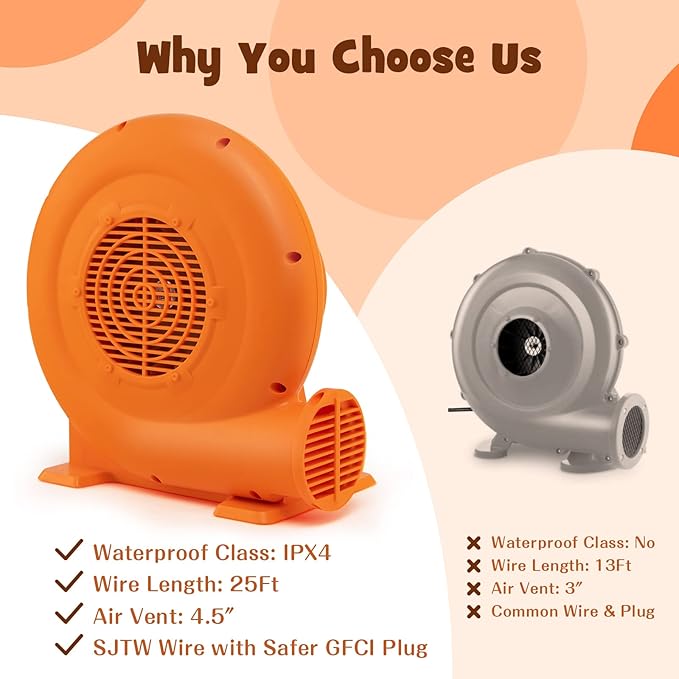 Costzon Air Blower 1.0HP Blower for Bounce House with 25FT SJTW Wire &amp Stakes GFCI Plug ETL 750W Perfect for Inflatable Bouncer Blower Orange IPX4 Air Blower for Inflatables
