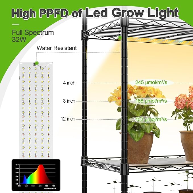 Abimars 5-Tier Mini Greenhouse with Grow Light Shelf Height Adjustable Metal Plant Shelf with PVC Cover and Wheels Includes 4-Pack Full Spectrum Plant Lights 11x16x57inch