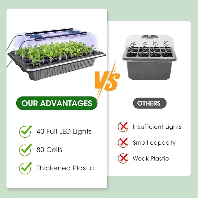MQUPIN 80-Cell Seed Starter Tray with Grow Light 2-Pack Adjustable Brightness Seed Starter Kit with Humidity DomeSmart TimerWatering SprayerSeederPlant Germination Kit for Seeds Growing