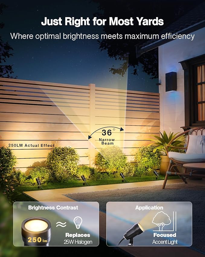HIBOITEC 12 Pack Low Voltage Landscape Lighting 5W LED Landscape Spotlights with Fastlock Connectors 2900K Warm White 12-24V AC/DC Outdoor Waterproof Spot Light for Trees Yard &amp WallsCRI92+