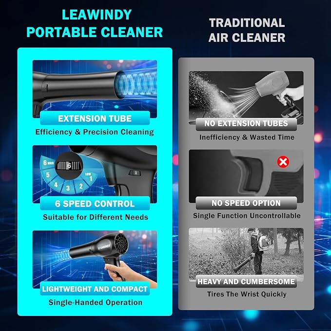 Cordless Leaf Blowers with 2 X 4.0Ah Batteries and Charger 800000RPM Handheld Leaf Blower &amp 6 Speed Mode Lightweight Mini Turbo Jet Blower Rechargeable Leaf Blower for Lawn Care Patio Car Dr