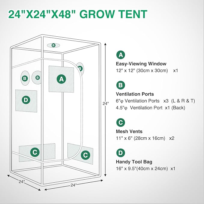 Yesker 2x2 Grow Tent 24x24x48 High Reflective Mylar Small Indoor Growing Tents 600D Oxford Cloth with Observation Window and Removable Floor Tray for Hydroponics Indoor Plants Fruit Flower Growing