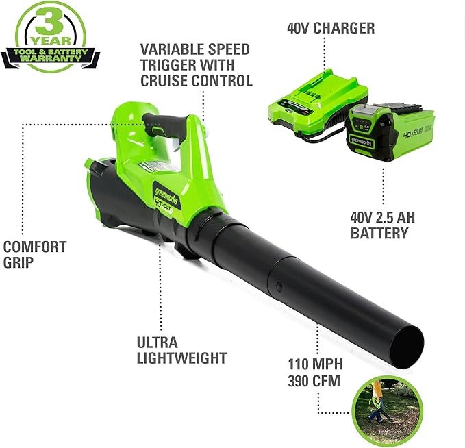 Greenworks 40V (110 MPH / 390 CFM) Cordless Axial Blower 2.5Ah Battery and Charger Included