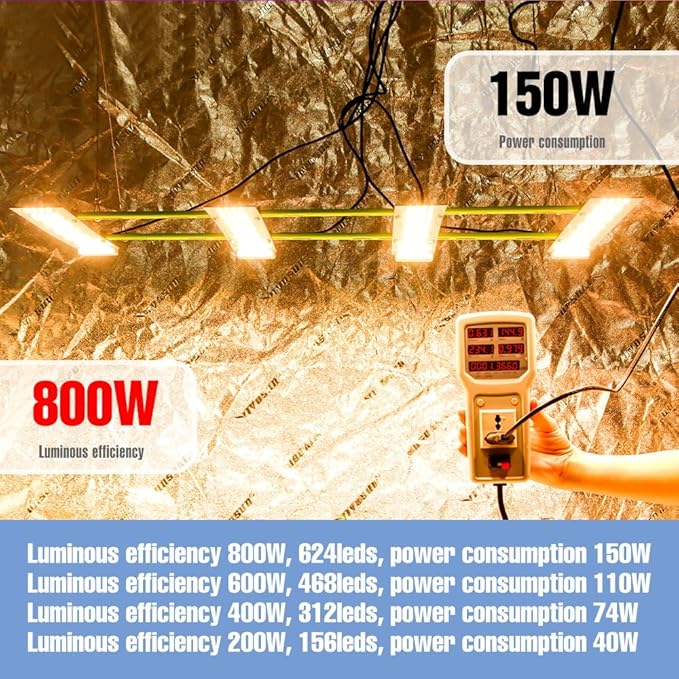 600W LED Grow Lamp for Indoor Plants with UV &amp IR 100-277V Input Designed for Hydroponics Greenhouse Seedling Cultivation Flowers &amp Potted Plants Care Optimizes Growth Cycle for Healthier