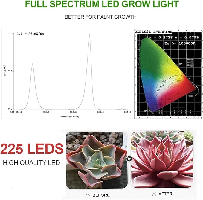 1000W Equivalent Grow Light with 225pcs LEDs 3x3 Ft Coverage Dimmable Plant Grow Light Full Spectrum for Indoor Plants Seeding Veg &amp Bloom1pcs