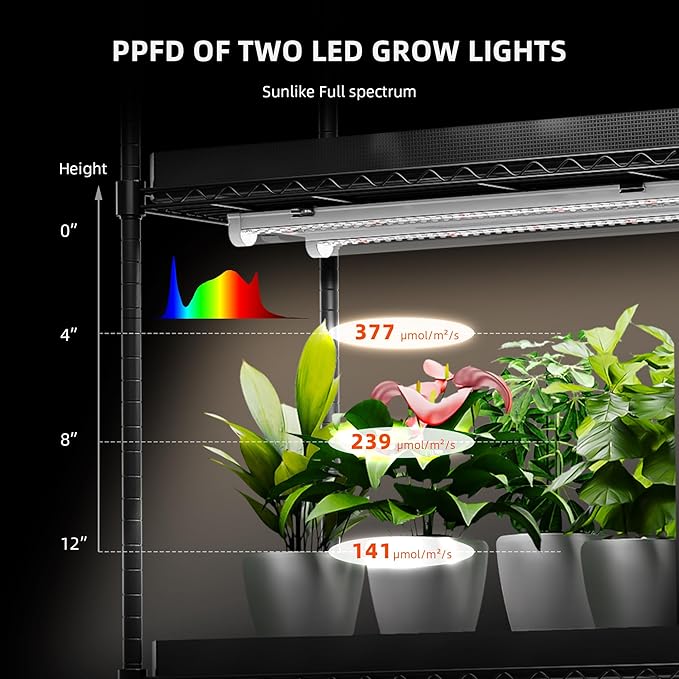 Spider Farmer 1FT LED Grow Lights for Indoor PlantsLight Strips for ShelvesFull Spectrum IP65 Waterproof Supplemental Light Bars for Grow Tent Indoor Greenhouse Plant Seedling Veg Flower4-Pack
