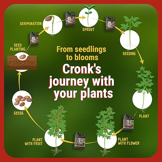 Cronk Nutrients Bonnie &amp Clyde Autoflower Nutrients Bloom and Grow – Yield Increasing Autoflower Plants Nutrient Kit – Easy to Use Plant Food – Optimal Formula for Optimal Results 500mL
