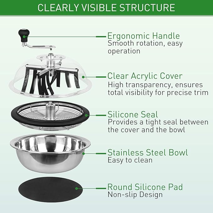 Gerrit 13-Inch Bud Leaf Bowl Trimmer Twisted Spin Cut Sharp Stainless Steel Blades Clear Visibility Domefor Hydroponic Plant