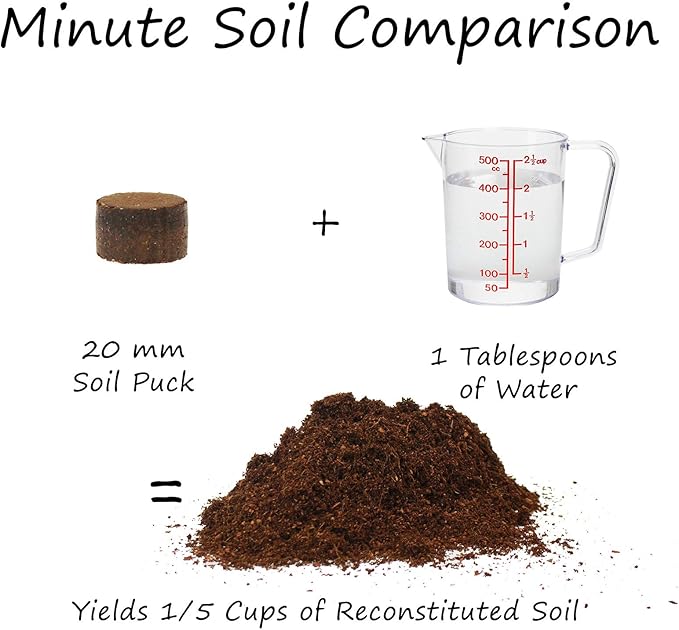 Minute Soil - Compressed Coco Coir Fiber Grow Medium - 20 MM Pellets - Bag of 100 = 5 Quarts of Potting Soil - Indoor Growing: House Plants Herbs Microgreens Just Add Water - Peat Free - OMRI