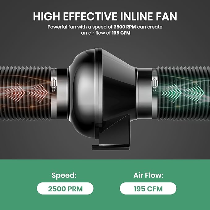 HealSmart 4 Inch Inline Duct Fan 195 CFM Ventilation Fan Exhaust HVAC Vent Blower for Hydroponics Grow Tents Basements Attics 2 Packs Black