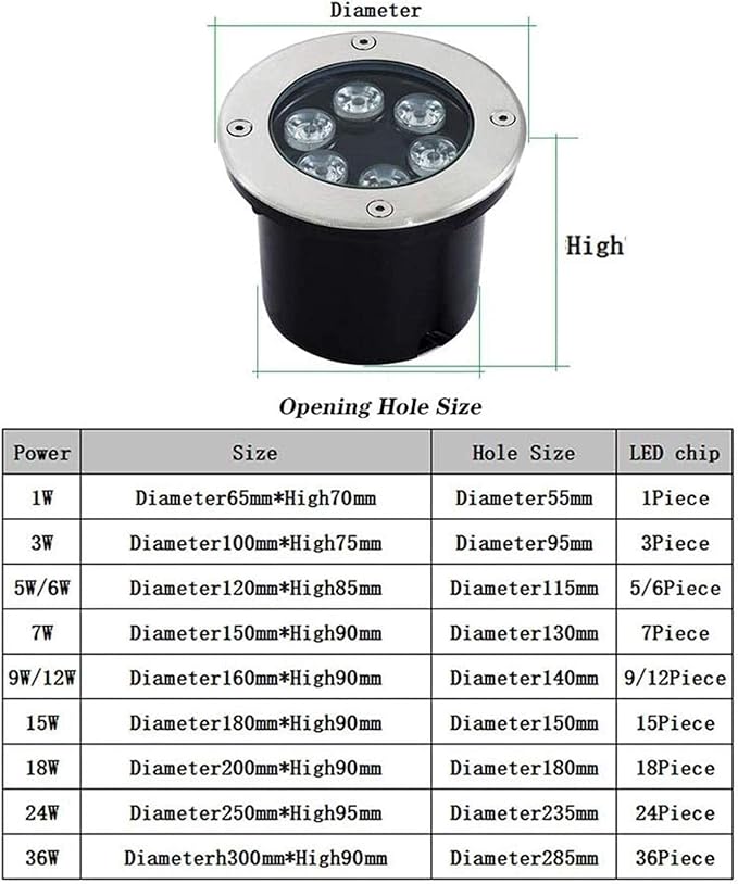 Outdoor Recessed LED Spot Light - LED Landscape Lights - Inground Garden Lamp Outdoor Garden Lighting Waterproof Lights Underground Beam Underground Spotlight RGB 12w(24V) Warm White