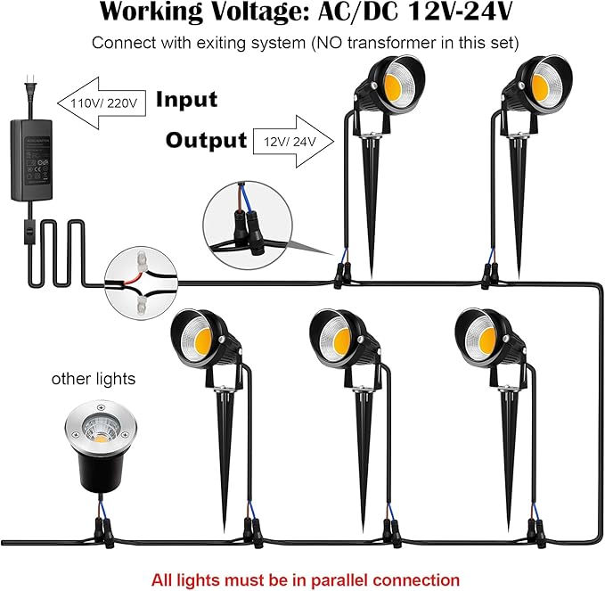 ZUCKEO 10W Landscape Lighting Low Voltage LED Landscape Lights IP66 Waterproof Landscape Spotlights Yard Lawn Garden Outdoor Lights 12V 24V 1000LM Warm White (12Pack with Connectors)