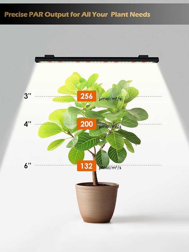 Smart Grow Light for Indoor Plants3500K Full Spectrum LED Plant Light Strips with 3/9/12H Auto TimerStepless DimmingModular DesignPlug and Play (Black 6 Pack 48W)