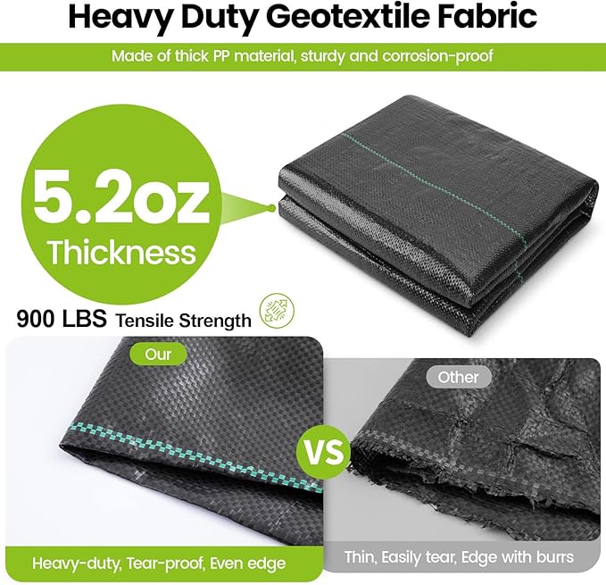13x20ft Driveway Fabric 5.2OZ Commercial Weed Barrier Fabric Heavy Duty Landscape Fabric Weed Fabric Weed Blocker Fabric for Garden Weed Barrier Road Fabric Construction Project Erosion Control