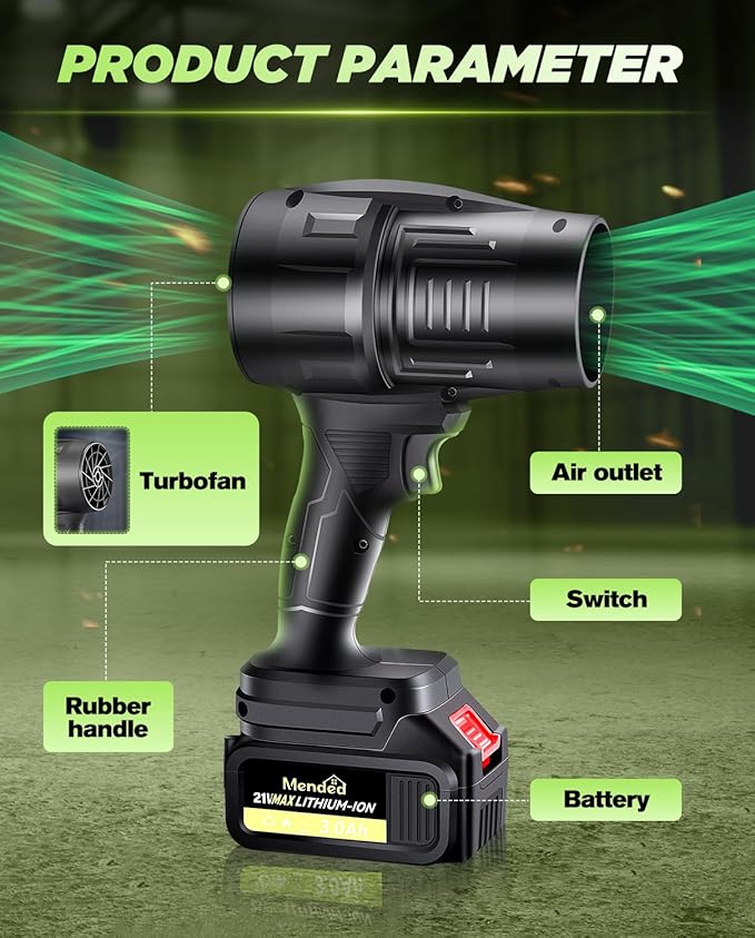 Sakertool Cordless Leaf Blower Portable Dust CleannerHandheld Blower with 2 21 V 3000 mAh Batteries - 180000 RPM with Adjustable Speed - for Lawn Care Patio CleaningDrying