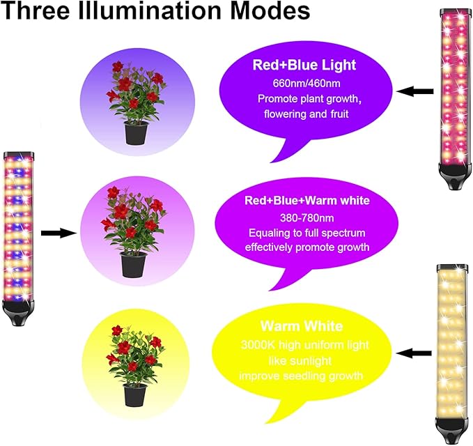 LED Plant Grow Light for Indoor Plants 315 LEDs Sunlight Full Spectrum Plant Lamp with Timer 10 Dimmable Levels 3 Head Plant Light Auto ON/Off Growing Light for Seeds Starting
