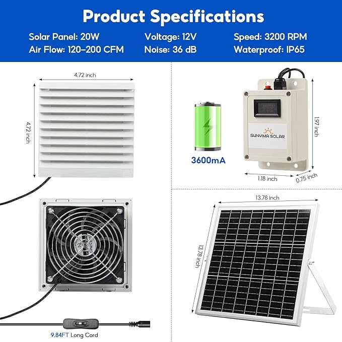SUNYIMA Solar Fan with Battery20W Solar Panel Powered Fan Kit with Waterproof Dual Exhaust Fans and 9.84ft Switch Cable for Chicken Coops Sheds Pet Houses Greenhouse Air Circulation Ventilation