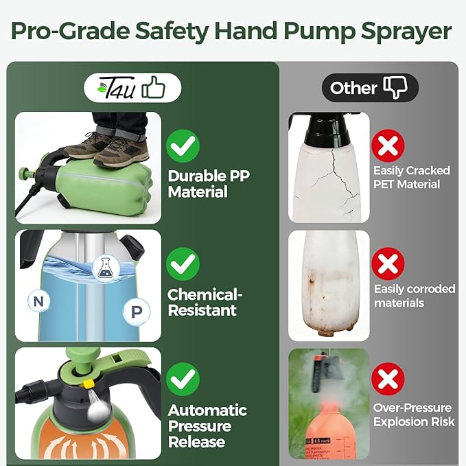 T4U 1/2 Gallon Pump Sprayer with Flexible Adjustable Nozzle PP Hand Pump Pressure Sprayer with Built-in Measuring Cup for Home Garden Plant Care and Household Cleaning Indoor &amp Outdoor Use