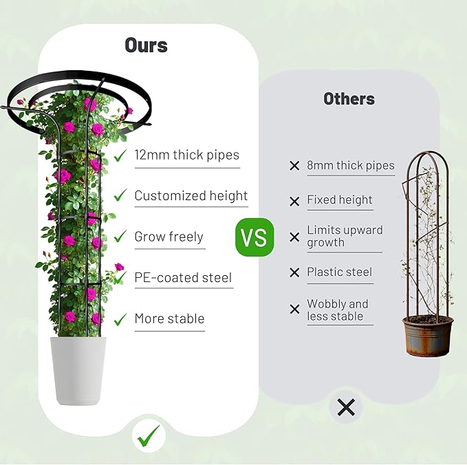 Garden Trellis for Climbing Plants Outdoor 4.6FT Tall Metal Obelisk Trellis 55.1 Umbrella Trellis for Potted Plants Mushroom Top Trellises for Vines Rose Clematis Pea Bean Tomato