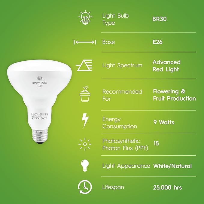 GE Grow Lights for Indoor Plants BR30 Indoor Floodlight LED Light Bulbs for Flowers and Fruit Advanced Red Light Spectrum 25000 Hours Lifespan 15 PPF 2 Pack (Packaging May Vary)