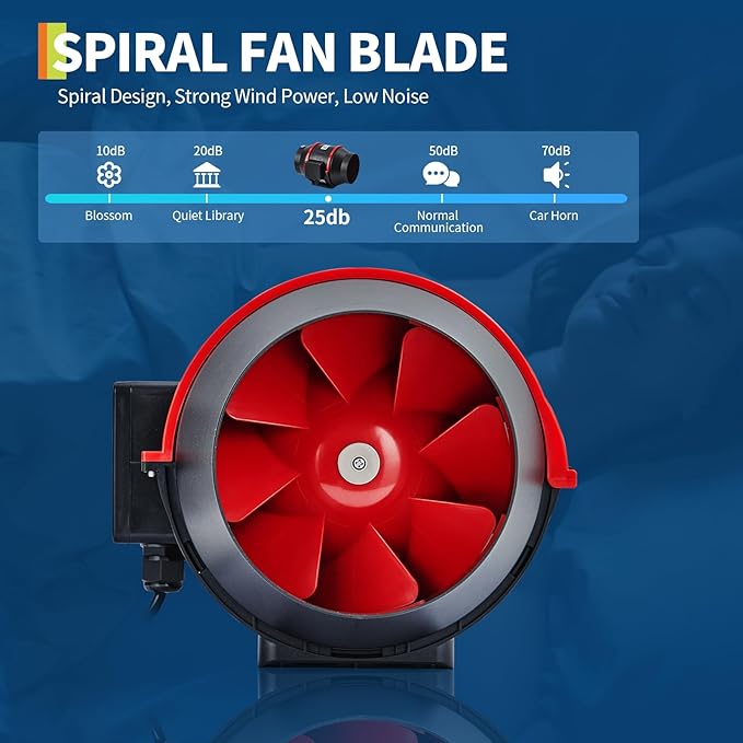6 Inch Inline Duct Fan with Stepless Speed Control IPX2 Waterproof Energy Efficient Ventilation 312 CFM 25dB for Hydroponics Grow Tents Greenhouse Bathroom Kitchen Exhaust Fan Blower