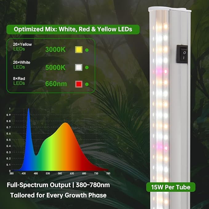 T5 Grow Lights 2FT 120W (8×15W 1000W Equivalent) Full Spectrum Grow Lights for Indoor Plants 4000K Plug and Play Easy to Install for Greenhouse &amp Plant Shelves (8 Pack)