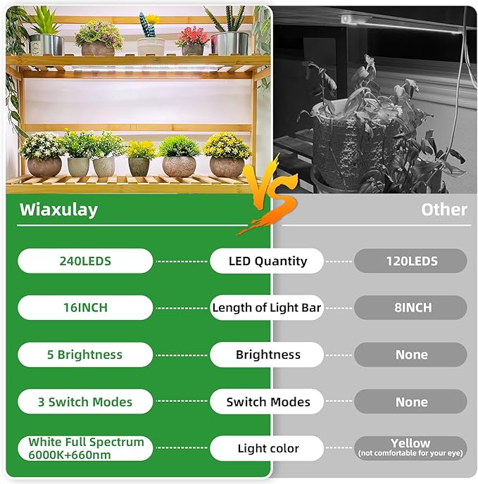 Wiaxulay LED Grow Light Strips 6000K Full Spectrum Sunlike Growing Lamp with 6/12/16H Timer 5 Dimmable Levels for Hydroponics Succulent Plant Shelf 2 Pack