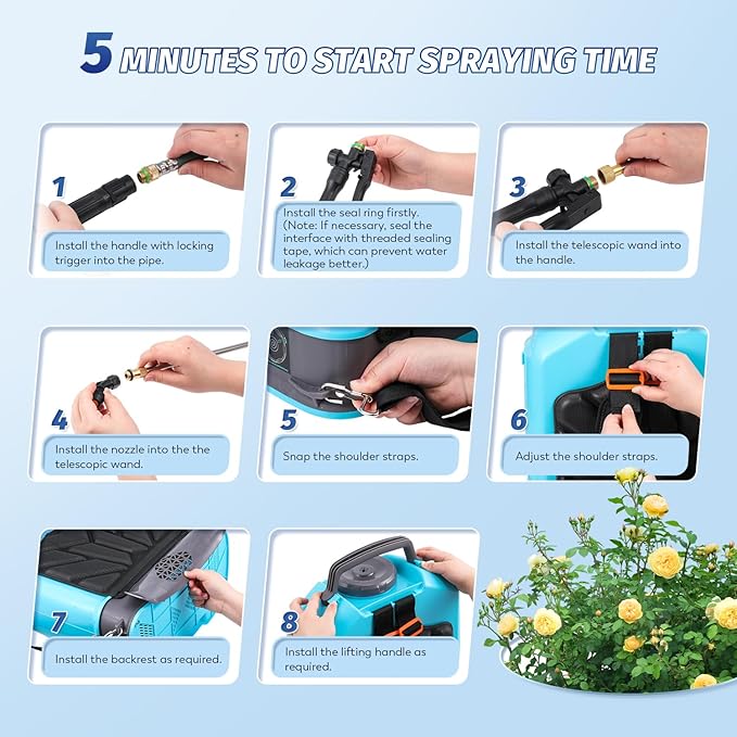 LANUEVA 5.28 Gal/20L Battery Powered Sprayer with Mixing System 78-101 PSI Adjustable Electric Backpack Sprayer with Six Mist Nozzles&ampTelescopic Wand Weed Sprayer for Lawn Garden Home Cleaning