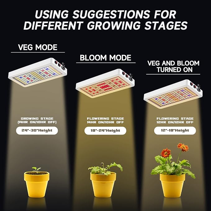 B2000W LED Plant Grow Light DimmableBest Grow Lights for Indoor Plants Full Spectrum Seed Starting Seedlings Vegetable Hanging Growing Lamps Double Switch Grow Light for Indoor Plants