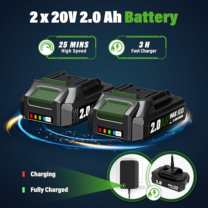 SEYVUM Leaf Blower 20V Cordless Blower with 2 x 2.0Ah Battery Electric Leaf Blowers for Lawn Care 350 CFM 150 MPH Battery Powered Leaf Blower for Patio Garden Cleaning Fast Charger Dark Green