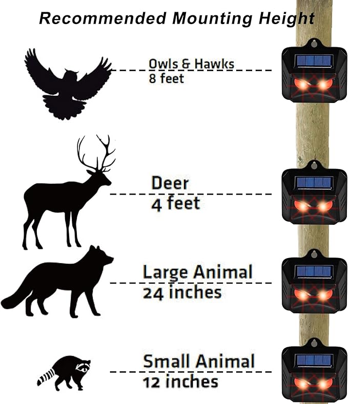 Triumpeek Animal Repeller Solar Powered Predator Eye Nighttime Animal Deterrent Devices with Red LED Lights Night Guard Animal Repellent Scares Coyote Skunk Raccoon Deer Away from Yard Chicken Coop