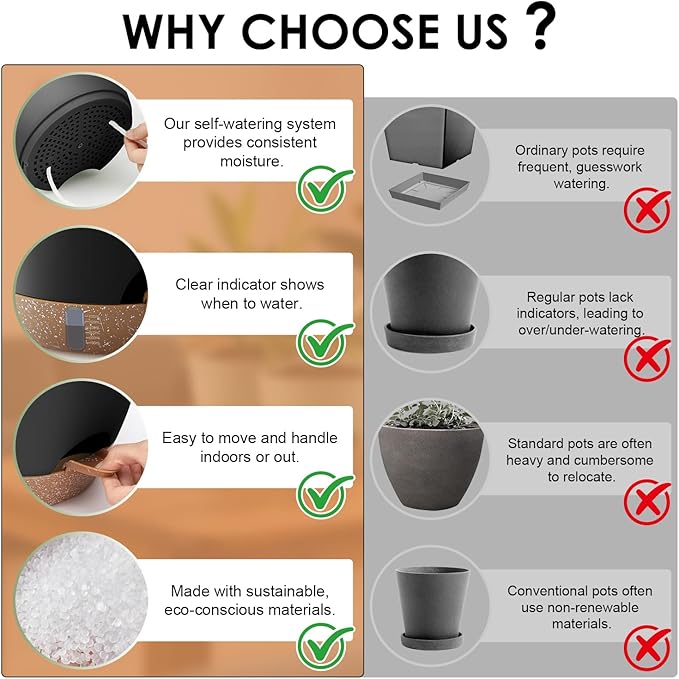 Self-Watering Plant Pots with Water Level Indicator Drainage Holes &amp Saucers – 12/10/9 Inch Large Plastic Planter Set for Indoor &amp Outdoor Plants(Black)