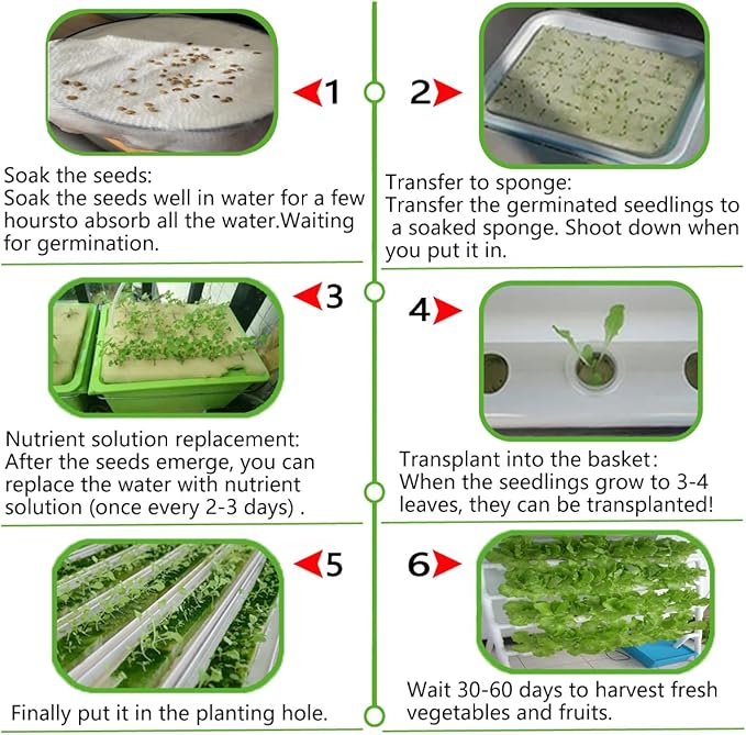 INTBUYING Hydroponics Growing System 108 Holes 12 Pipes 3 Layer Plant Site Grow Kit Hydroponic Gardending System Horizontal Diameter of The Growing Pipe: 2.5”