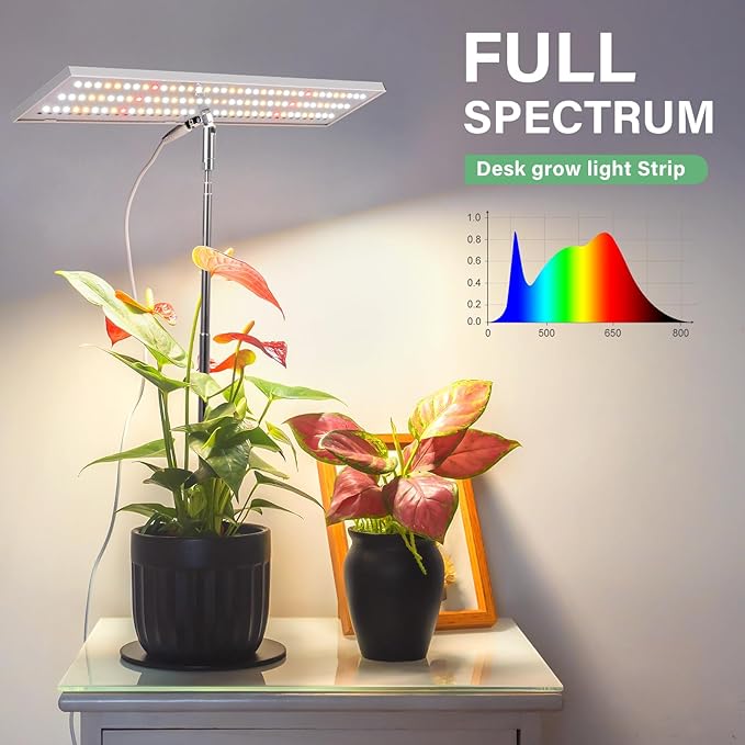 LORDEM Grow Light for Indoor Plant Full Spectrum LED Plant Light Height Adjustable Growing Lamp with Auto On/Off Timer 4H/8H/12H 4 Dimmable Brightness Ideal for Home Desk Plant Lighting 2 Pack