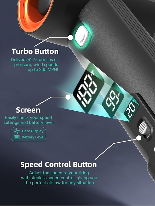KiCA Car Dryer Air Blower - Maximum Power 785W &amp 205MPH Wind Speed 54W Fast Charging 6 x 4000mAh Batteries Powerful Turbo Dryer for Car Drying Lawn Care &amp Patio Cleaning - Jet Fan MAX