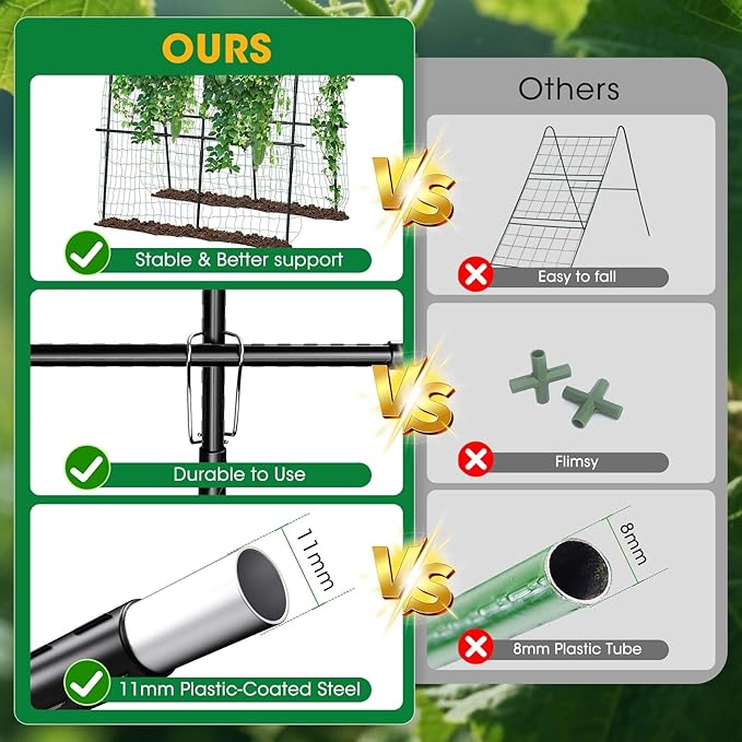 Cucumber Trellis for Raised Bed and Garden 47 H x 47 W U-Shaped Metal Garden Trellis for Climbing Plants with Nylon Netting Vegetable Support Frame