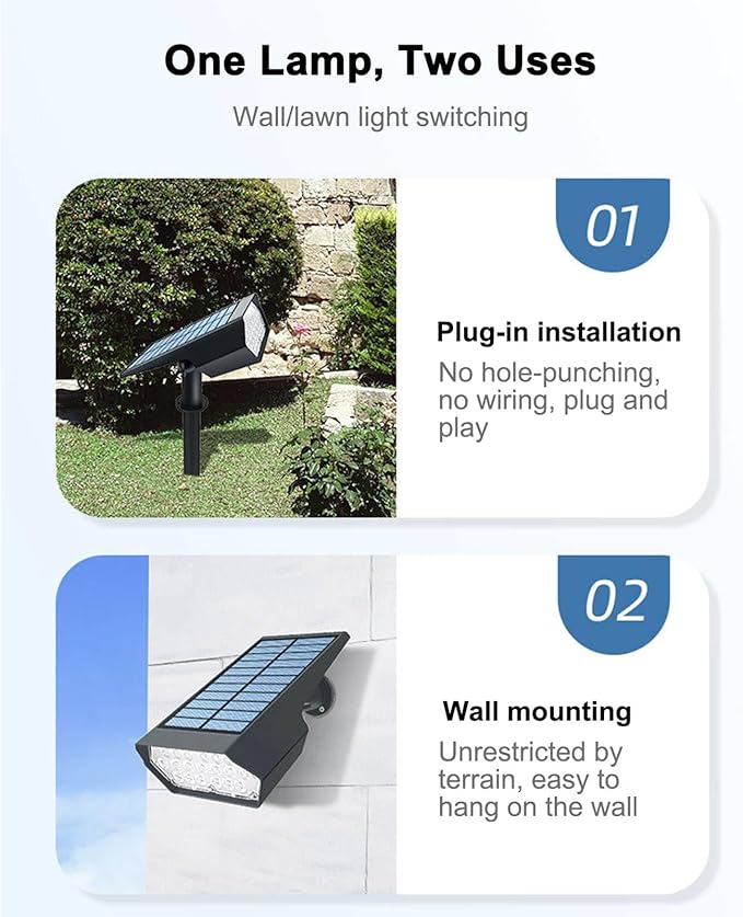 ZJchao Solar Lawn Spotlight Outdoor Patio Landscape Lighting Garden Villa Wall Lights Garage Wall Lamp Balcony Lamp Solar Powered Wall Lamp Solar Wall Lights Indoor Outdoor (RGB)
