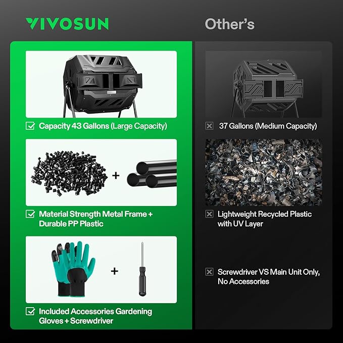 VIVOSUN Outdoor Tumbling Composter Dual Rotating Batch Compost Bin 43 Gallon Black Door
