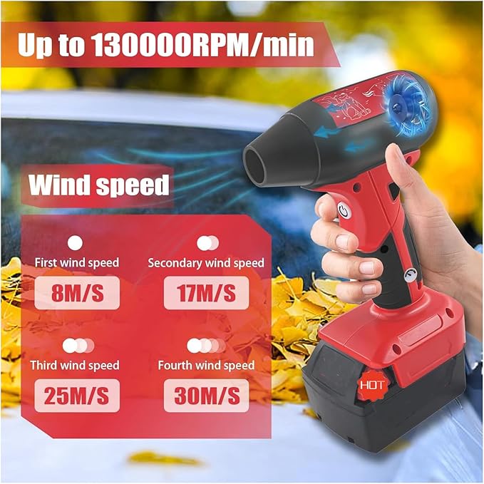 Jet Fan Mini Blower130000 RPM Cordless Air Duster Comaptible with Milwaukee M18 18V Batteries with 4-Speed Control for Car Dust Cleaning Outdoors BBQ Leaf Cleaning Sofa's Pet Hair Cleaning