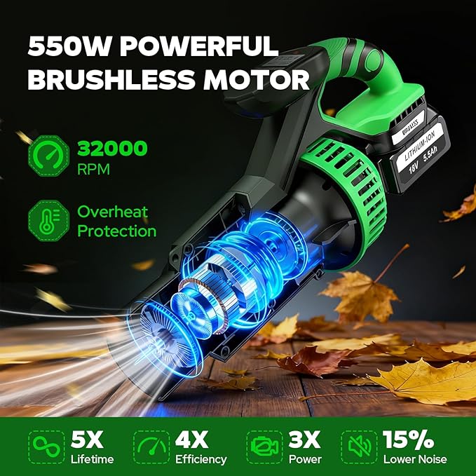 Leaf Blower Cordless with 2X 5500 mAh Battery and Charger 710 CFM/180 MPH Brushless Electric Leaf Blower with Shoulder Strap 3-Speed Modes Powerful Handheld Blowers for Lawn Garden Yard Care