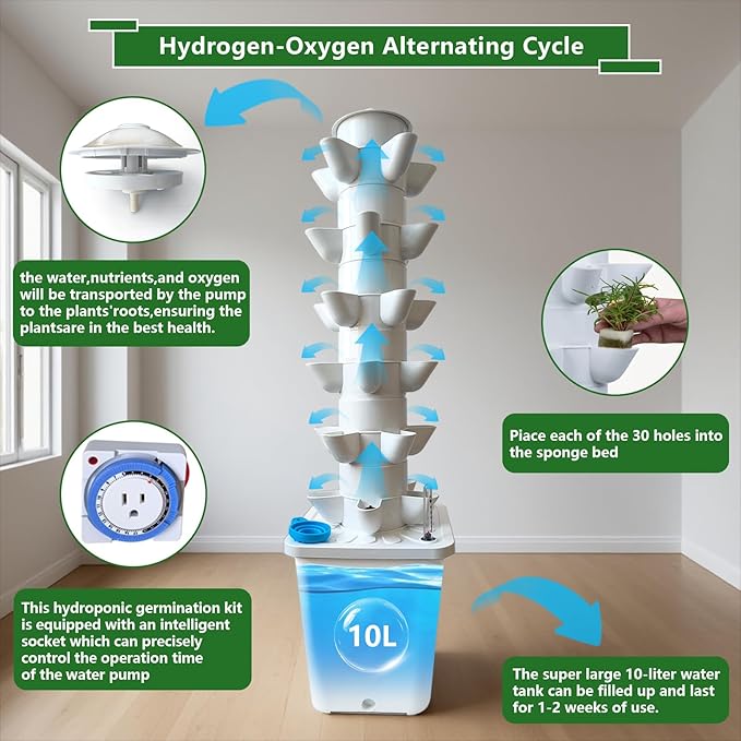 30 Plants Hydroponic Tower Hydroponics Growing System Tower Hydroponics Tower with Timer Automatic Watering Vertical Hydroponic Tower Planter Germination Kit for Herbs Vegetables Fruits
