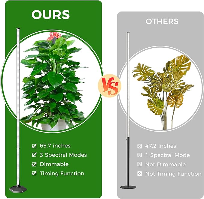 2PCS Grow Lights for Indoor Plants with Timer 384 LEDs 42W Vertical Full Spectrum Grow Light 65 Inch Standing Grow Lights 3 Light Modes 5-Level Dimmable Wide Coverage