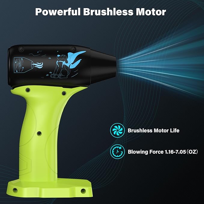 Jet Dry Mini Blower 130000 RPM High Speed Jet Fan 4 Speed Control Compatible with Ryobi 18V Battery Cordless Handheld Blower for Car Drying &amp Cleaning (Battery Not Included)