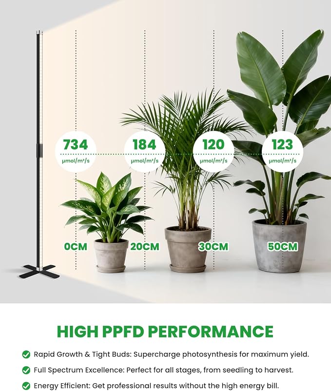 SJZX Grow Light for Indoor Plants 160 LEDs Full Spectrum Plant Light Stand with Timer 50W 150° Wide Coverage &amp High PPFD Grow Light 5ft Vertical Indoor Plant Light for Tall Plant Flower Vegetab
