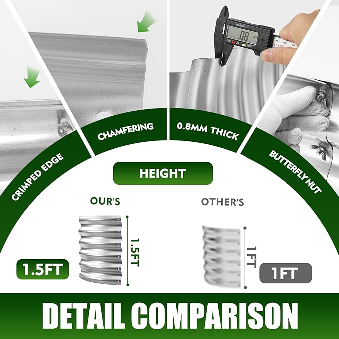 17 Tall Elevated Round Metal Rised Garden Bed- 2.7'x2.7' in Size and 0.8MM Thick Durable Planter Box for Vegetables Flowers Succulent at Patio/Garden Outdoor (Silver 2.7FT Diameter)