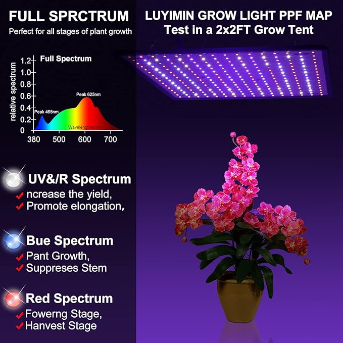 600W Full Spectrum LED Grow Light for Indoor Plants-UV Grow Lamp Seed Starting Seedlings Vegetable Pepper Hanging Growing Lamps