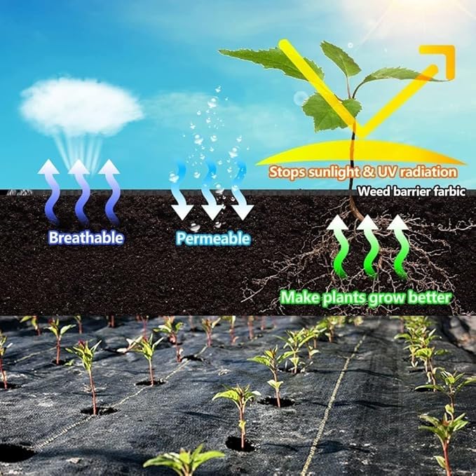 3FT x 300FT Weed Barrier Landscape Fabric 3.2oz Premium Heavy Duty Garden Cloth Ground Cover for Gardening Farming