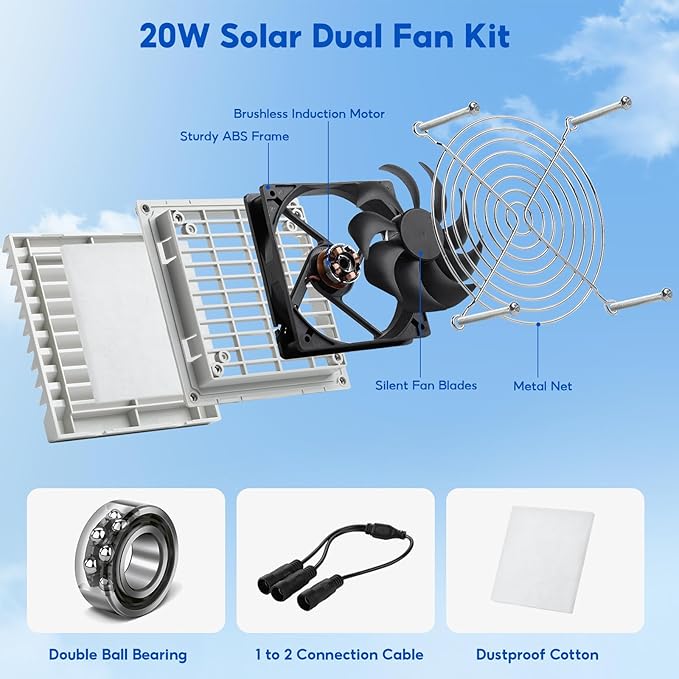 SUNYIMA Solar Fan with Battery20W Solar Panel Powered Fan Kit with Waterproof Dual Exhaust Fans and 9.84ft Switch Cable for Chicken Coops Sheds Pet Houses Greenhouse Air Circulation Ventilation