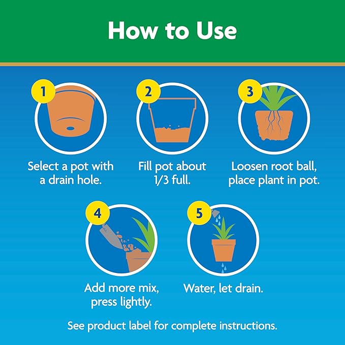 Miracle-Gro Moisture Control Potting Mix For Container Plants Protects against Over- and Under-Watering 6 qt.