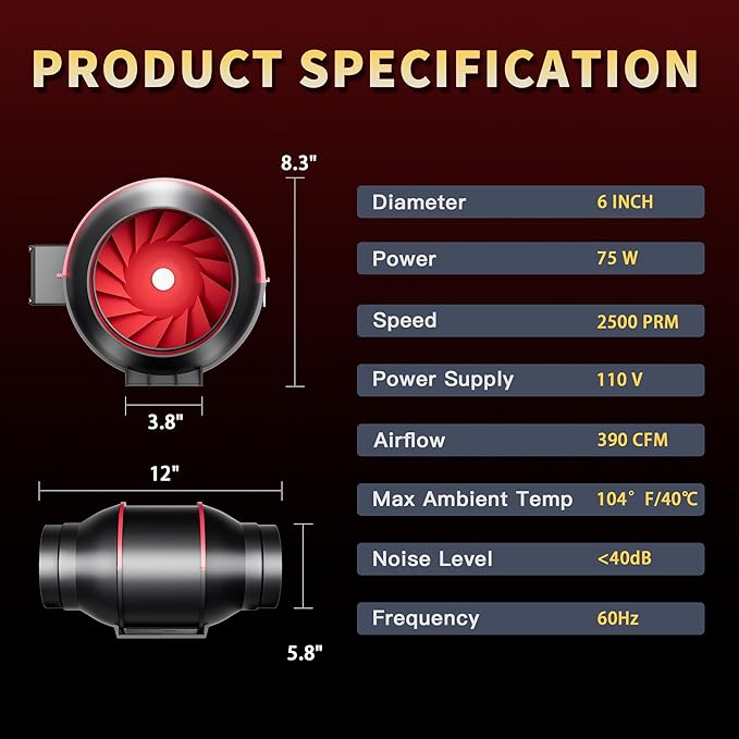 Inline Duct Fan 6 Inch 390 CFM with Variable Speed Controller Ventilation Exhaust Fan for Grow Tent Hydroponics Indoor Garden Low Noise HVAC Vent Blower